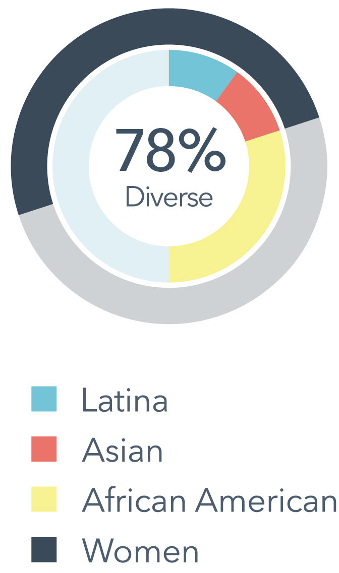 Diversity RGB.jpg